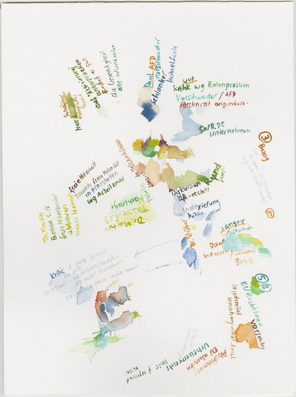 2019-03-21_ausschuss-medien-2, committee on media, digital infrastructure and Internet politics, 
  house of representatives Mainz, 
  watercolour, 30 × 40 cm (Kirsten Kötter)
