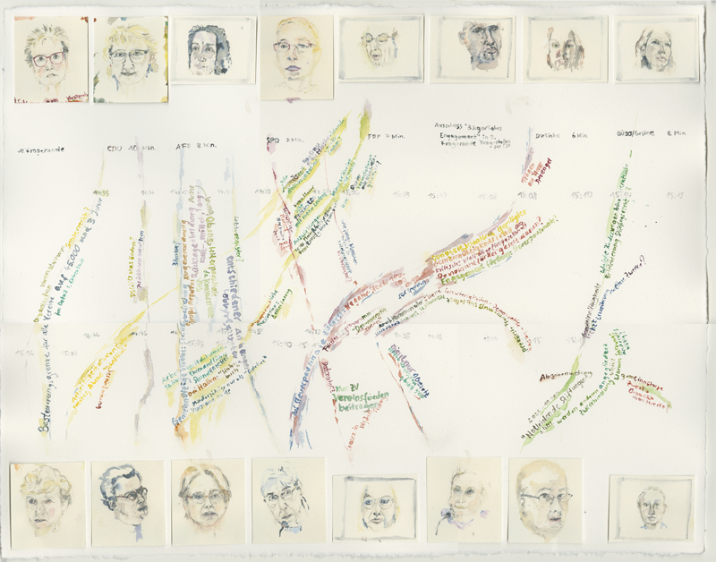 2020-11-23_familienausschuss-buerokratieabbau-ehrenamt, German Bundestag, Committee on Family, Senior Citizens, Women and Youth, 
  watercolour, 50 x 65 cm (Kirsten Kötter)