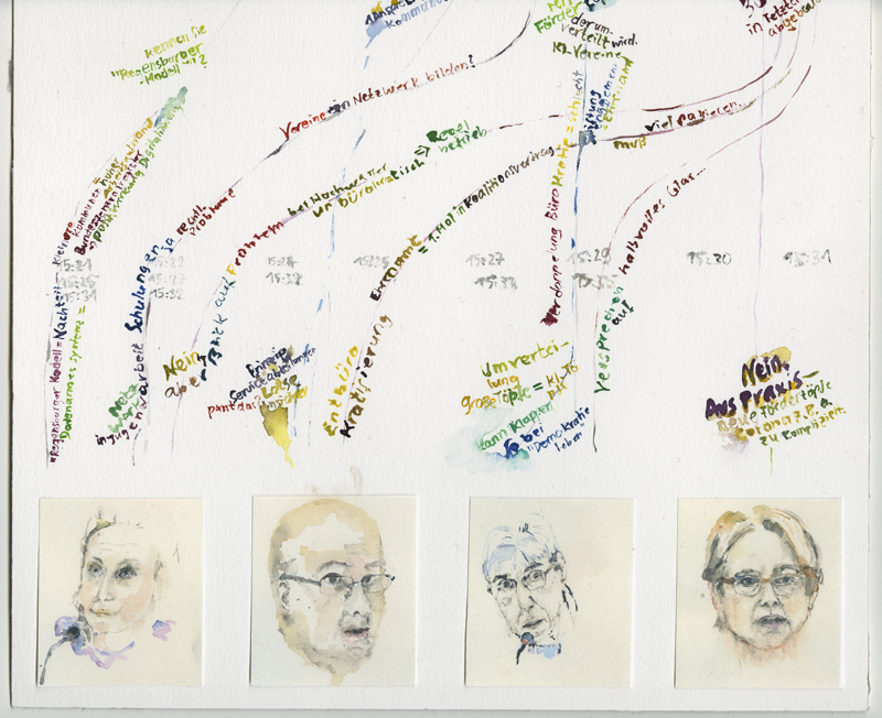 2020-11-23_familienausschuss-buerokratieabbau-ehrenamt, German Bundestag, Committee on Family, Senior Citizens, Women and Youth, 
  water colour, 48 x 36 cm (Kirsten Kötter)